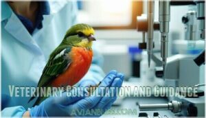 veterinary consultation and guidance