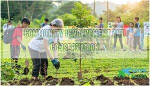 community involvement and conservation