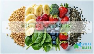 creating balanced diet