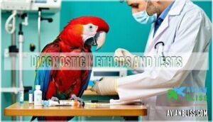 diagnostic methods and tests