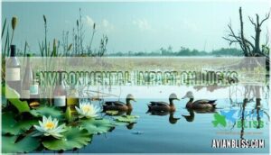 environmental impact on ducks
