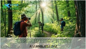 forest preserves overview