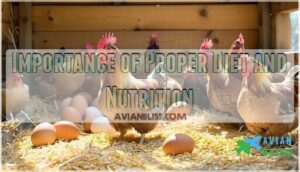 importance of proper diet and nutrition