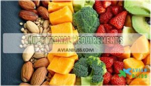 nutritional requirements