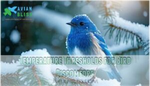 temperature thresholds for bird discomfort