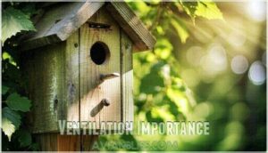 ventilation importance