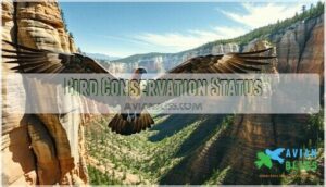 bird conservation status