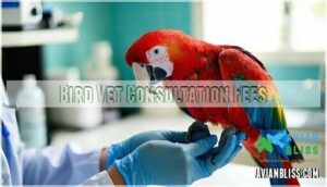 bird vet consultation fees