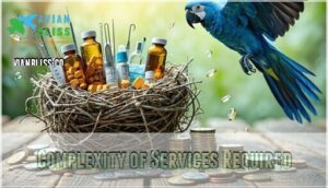 complexity of services required