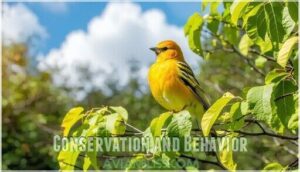 conservation and behavior