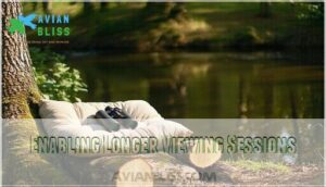 enabling longer viewing sessions