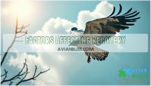 factors affecting recovery