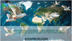 geographic range and population