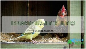 impacts of bullying on budgies