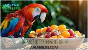 loss of interest in food