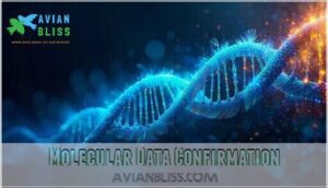 molecular data confirmation