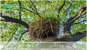 nesting requirements