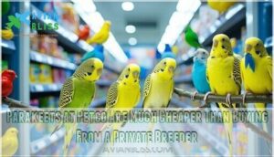 parakeets at petco are much cheaper than buying from a private breeder