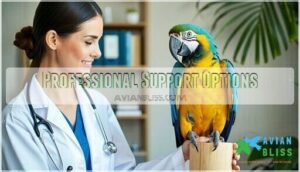 professional support options