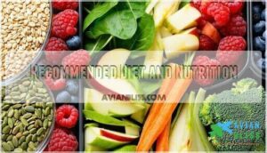 recommended diet and nutrition