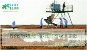 research and scientific studies