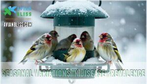 seasonal variations in disease prevalence