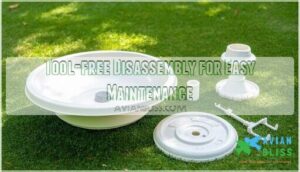 tool-free disassembly for easy maintenance