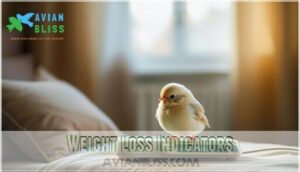weight loss indicators