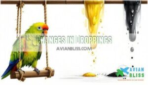 changes in droppings