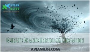 climate change impact on migration