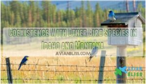 coexistence with other bird species in idaho and montana