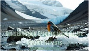 conservation efforts and climate change impacts