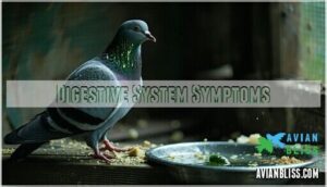 digestive system symptoms