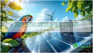 future of renewable energy