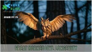 great horned owl longevity
