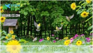 habitat and behavior