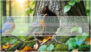habitat and behavior of birds with orange chests