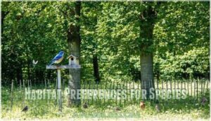 habitat preferences for species