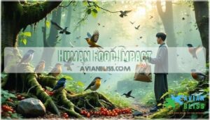 human food impact
