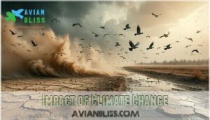 impact of climate change