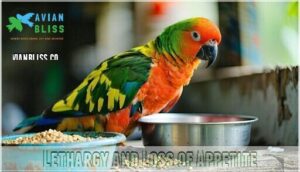 lethargy and loss of appetite