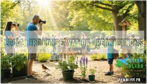 local bird conservation organizations local bird conservation organizations