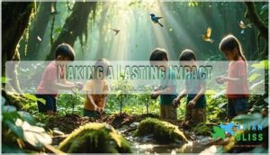 making a lasting impact making a lasting impact