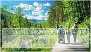 national parks and nature centers accessibility