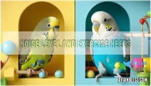 noise level and exercise needs