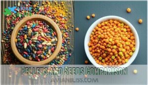 pellets and seeds comparison