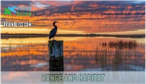 range and habitat