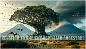 relation to ancient reptilian ancestors