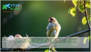 reproductive disorders link