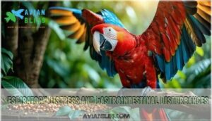 respiratory distress and gastrointestinal disturbances respiratory distress and gastrointestinal disturbances